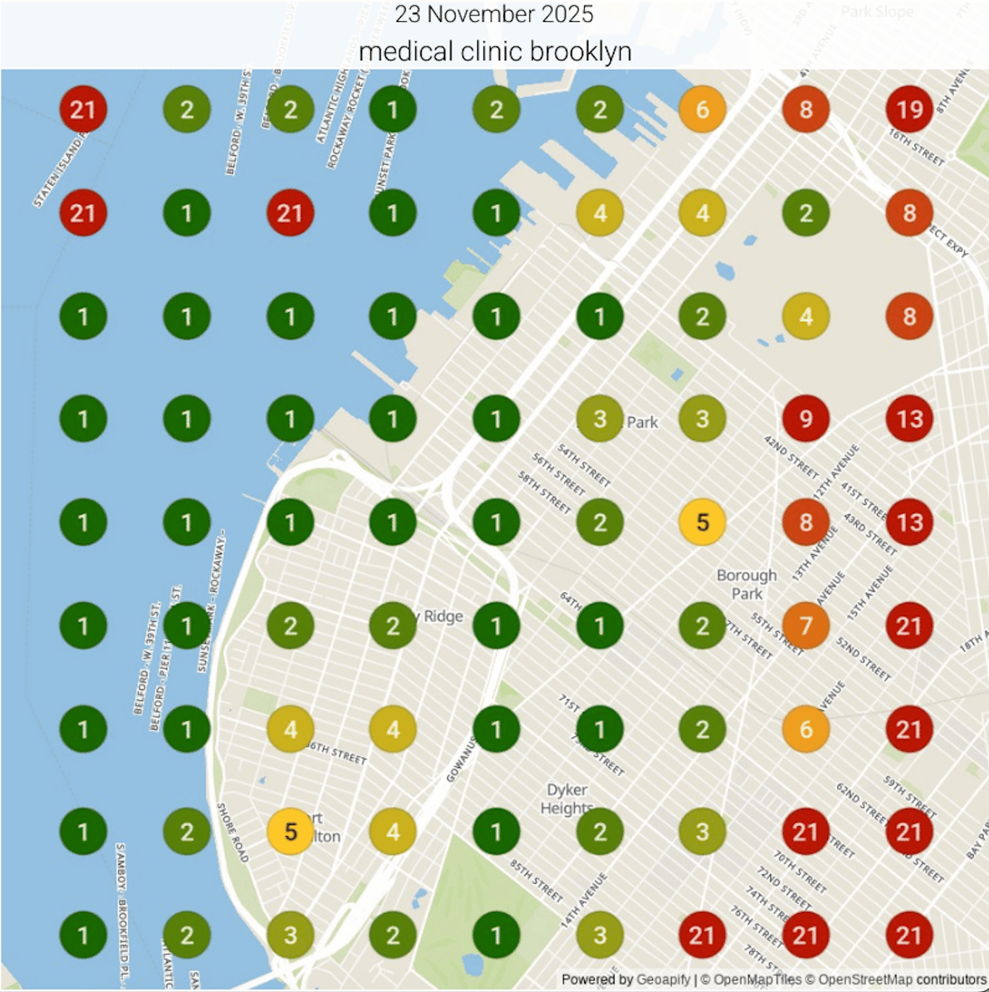 rankings after screenshot